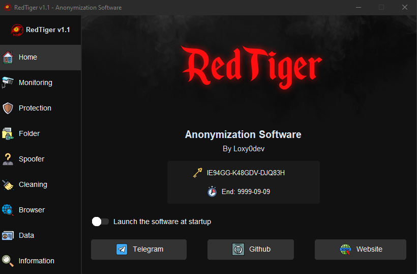 Anonymization Software